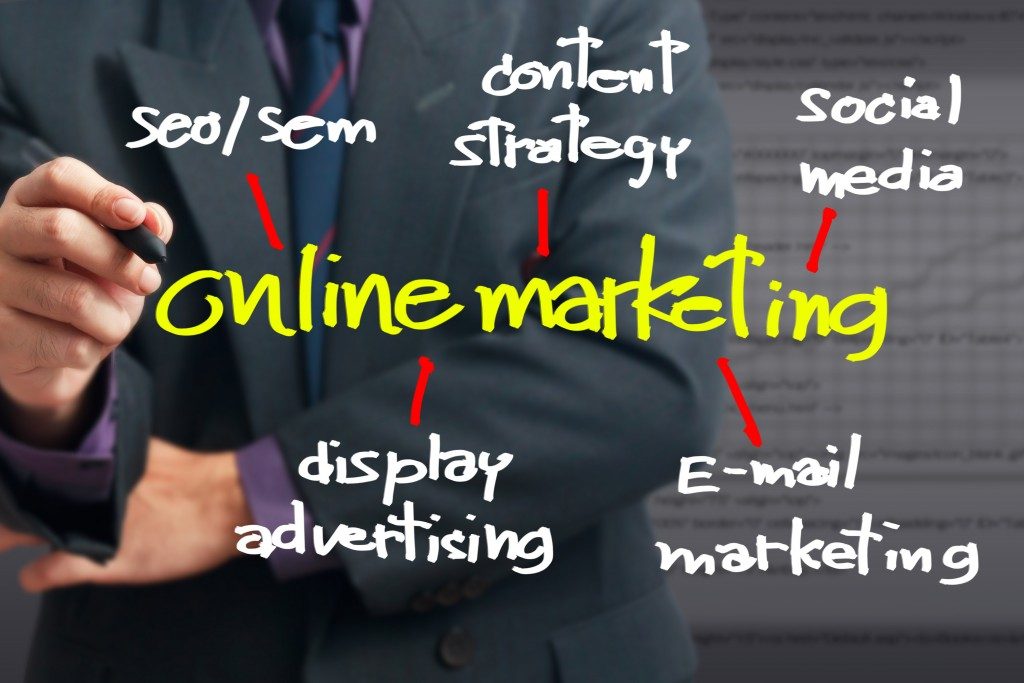 Online Marketing and its advantages