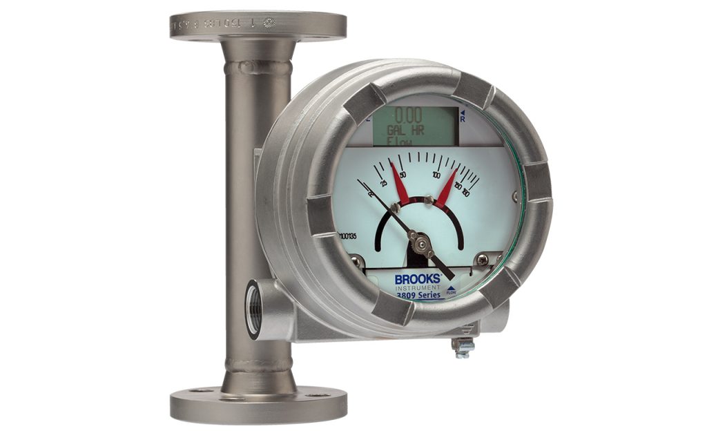 Flow Meter