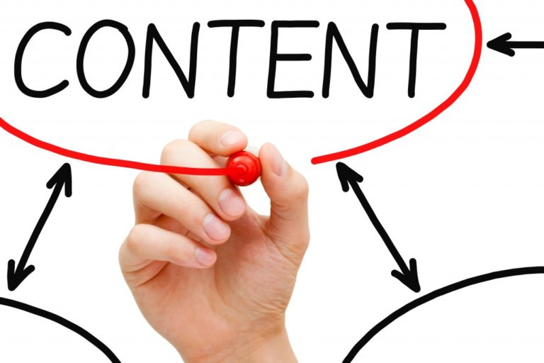 content concept for blog