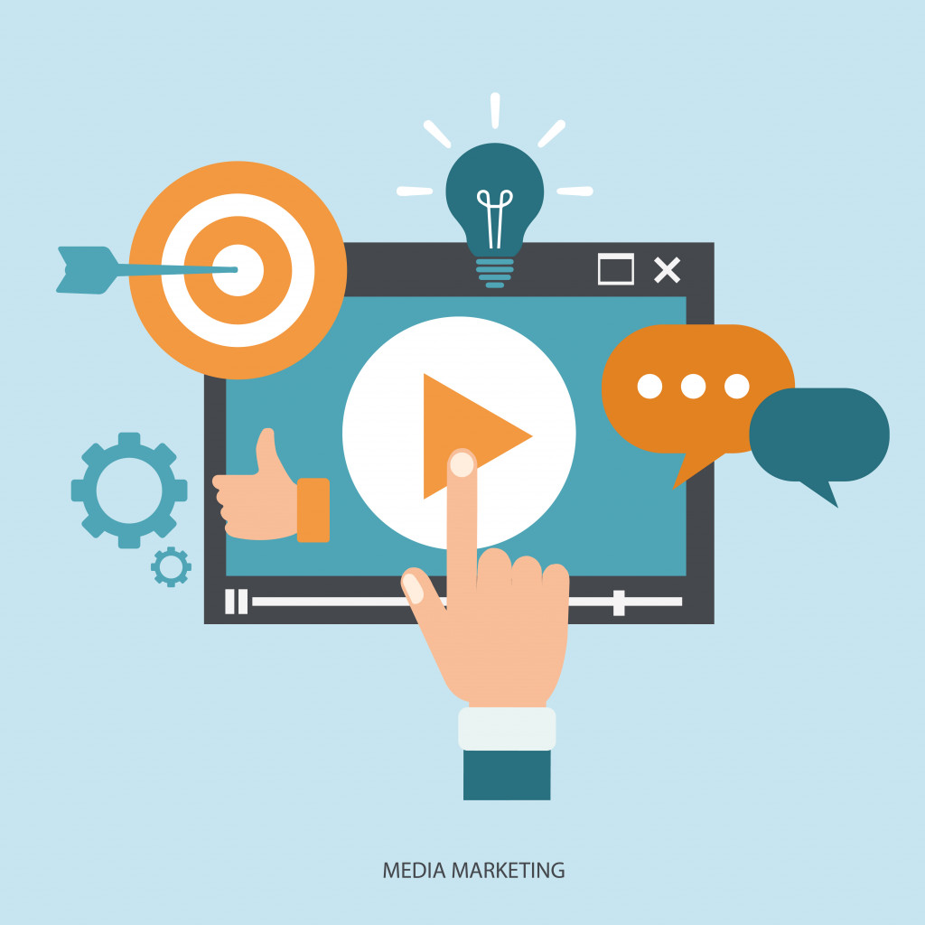 video marketing