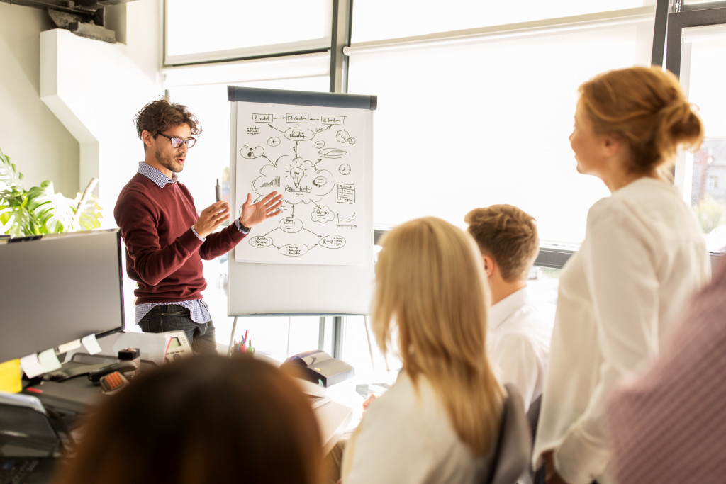 a businessman presenting a flowchart to team